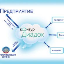 Информация для контрагентов